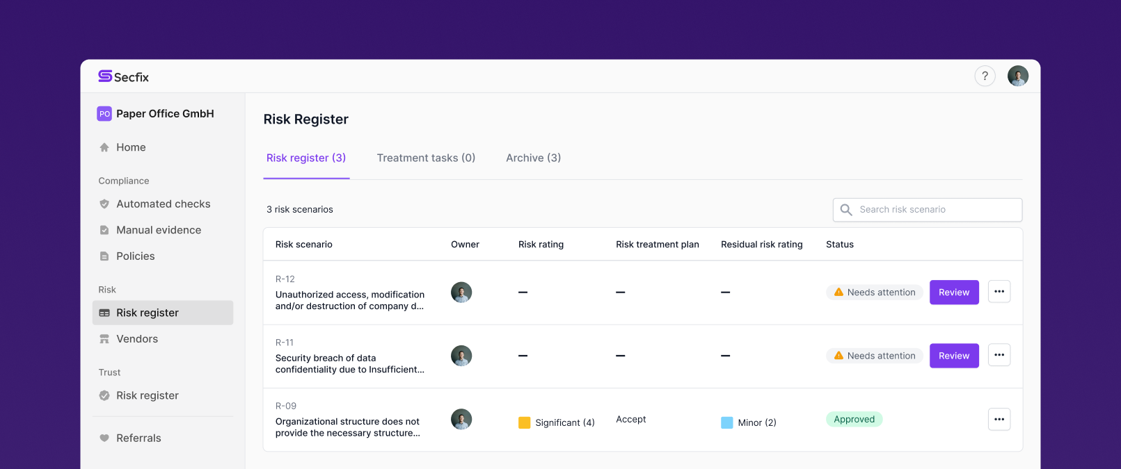 Risk for collaborators