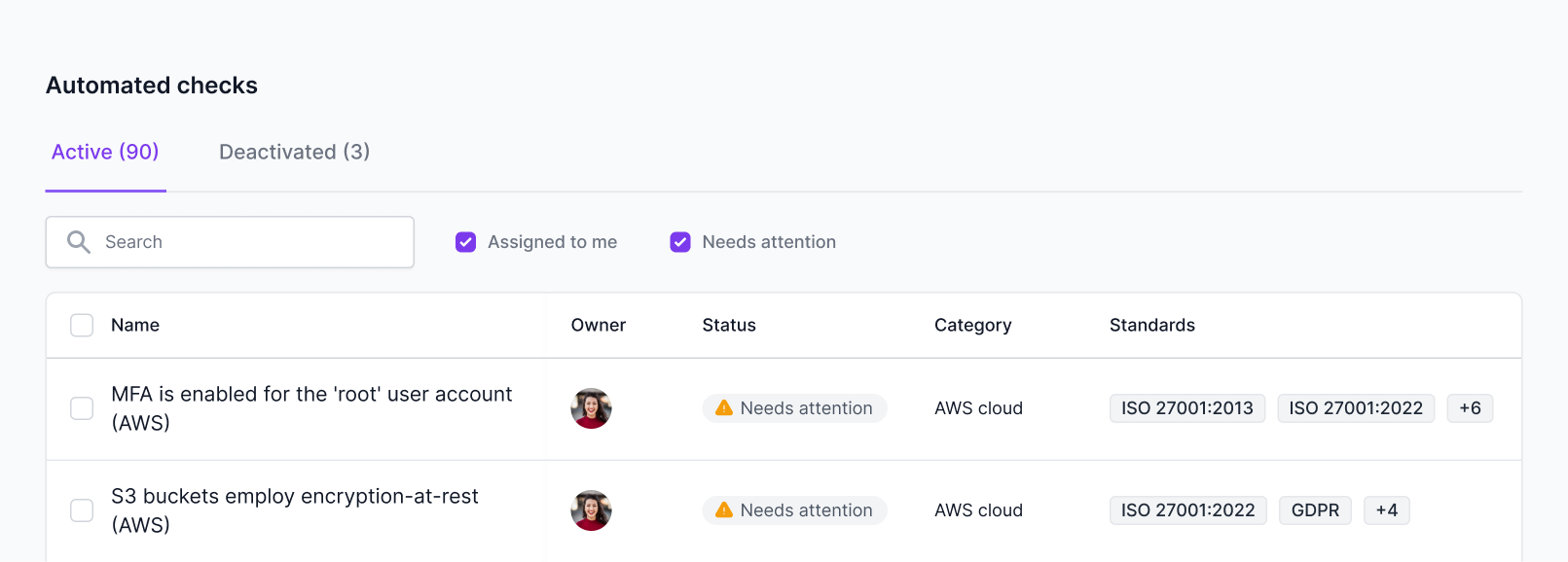 Automated checks filter
