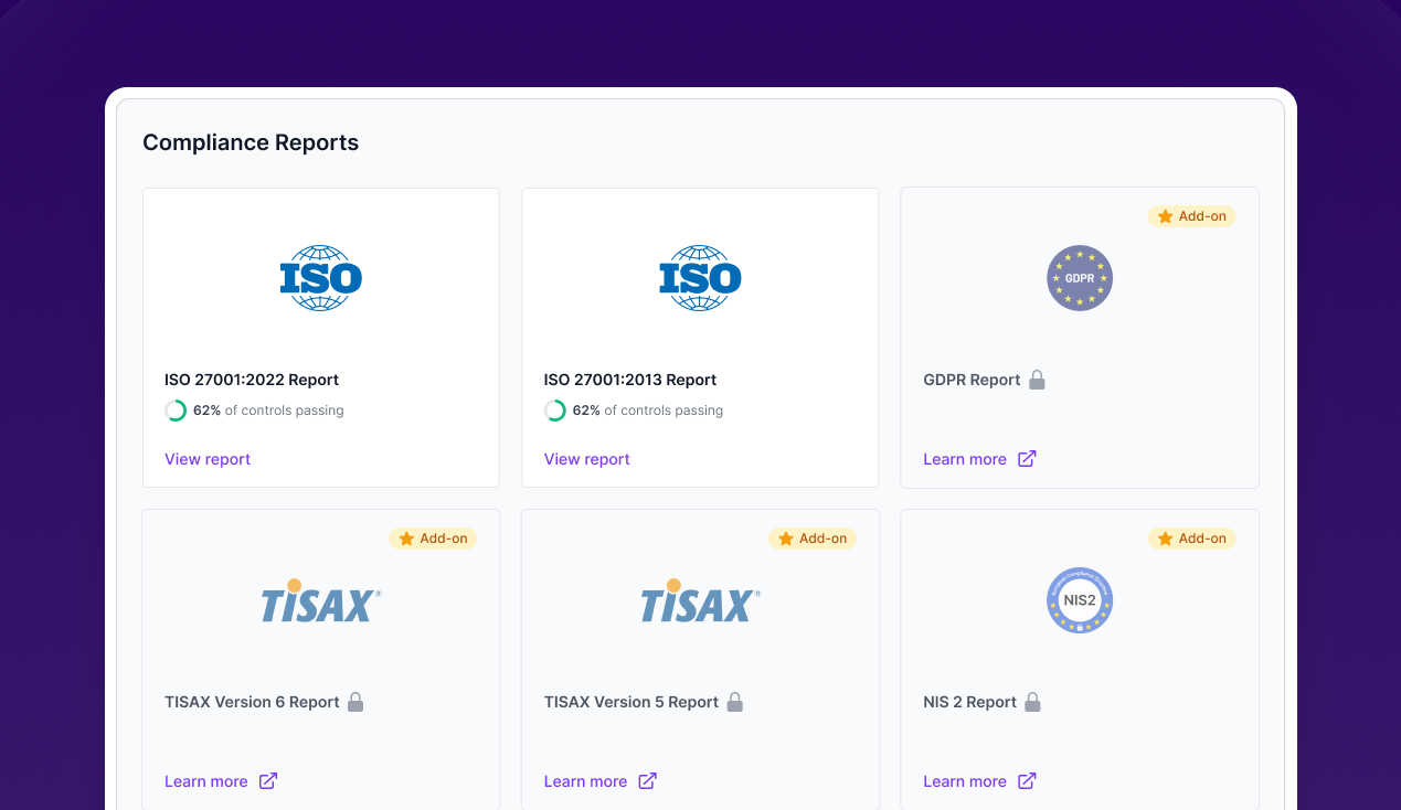 Compliance reports