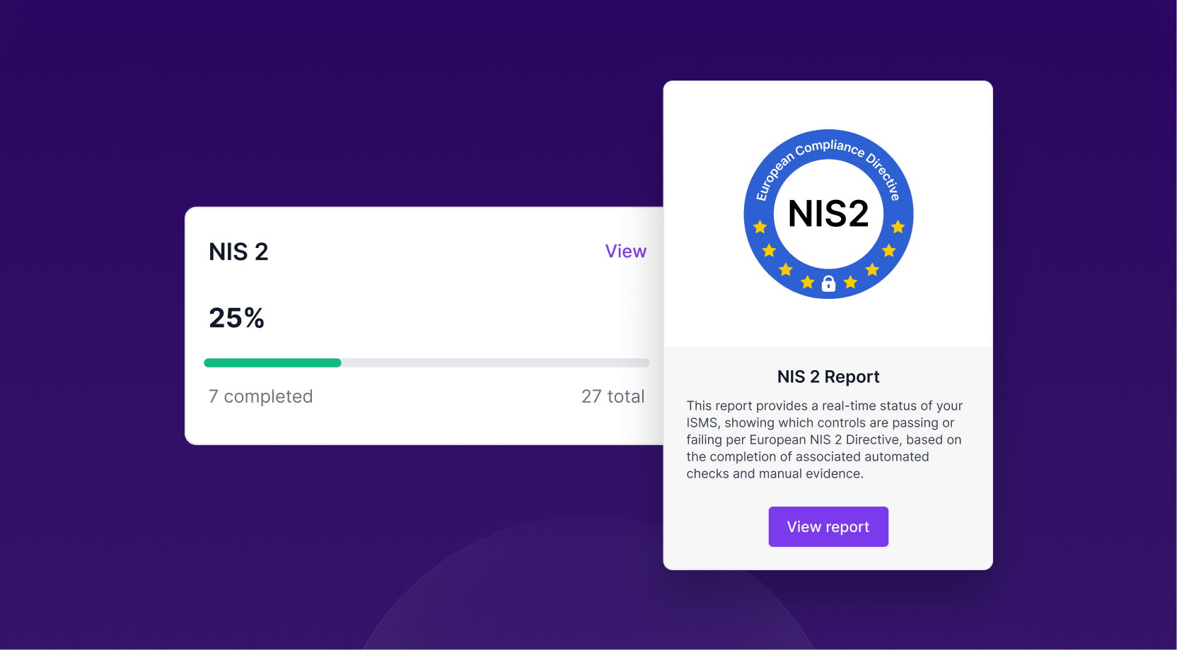 NIS 2