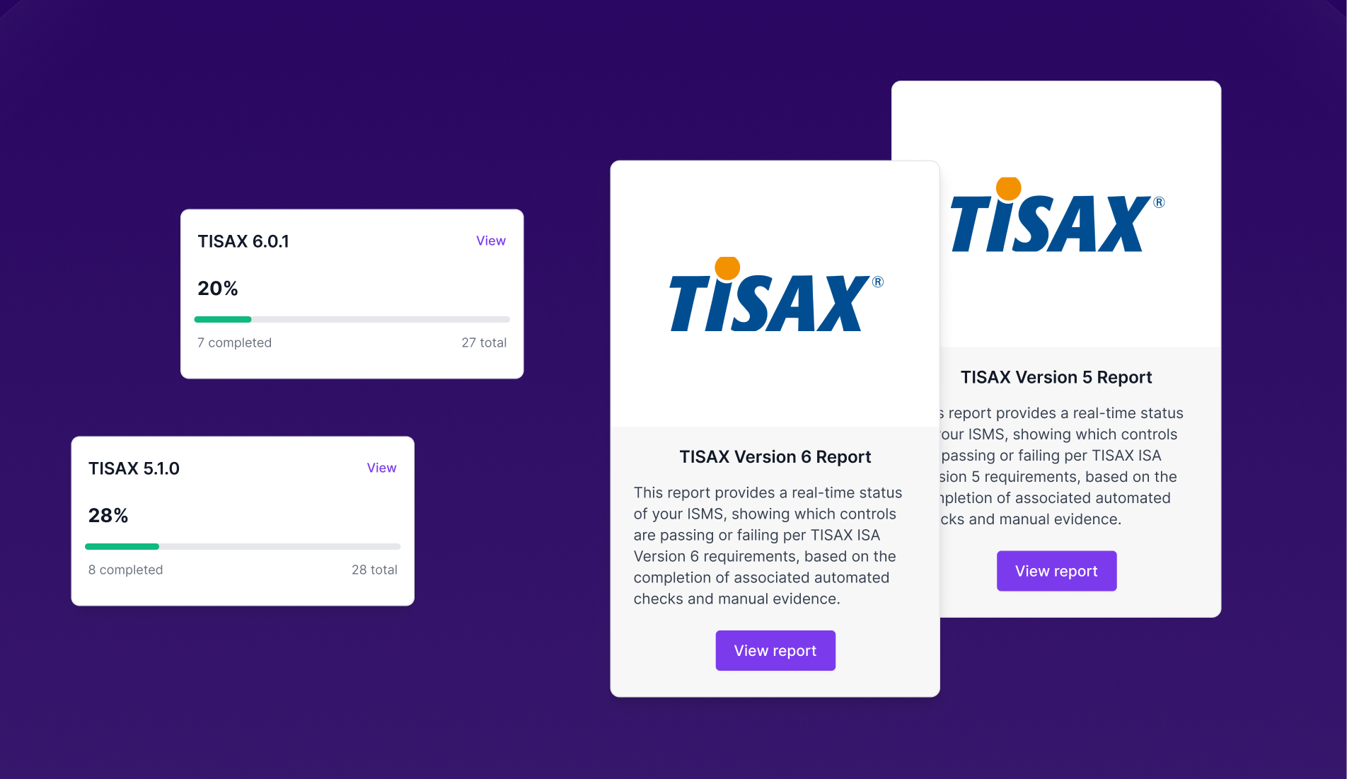 TISAX healthscore and security report